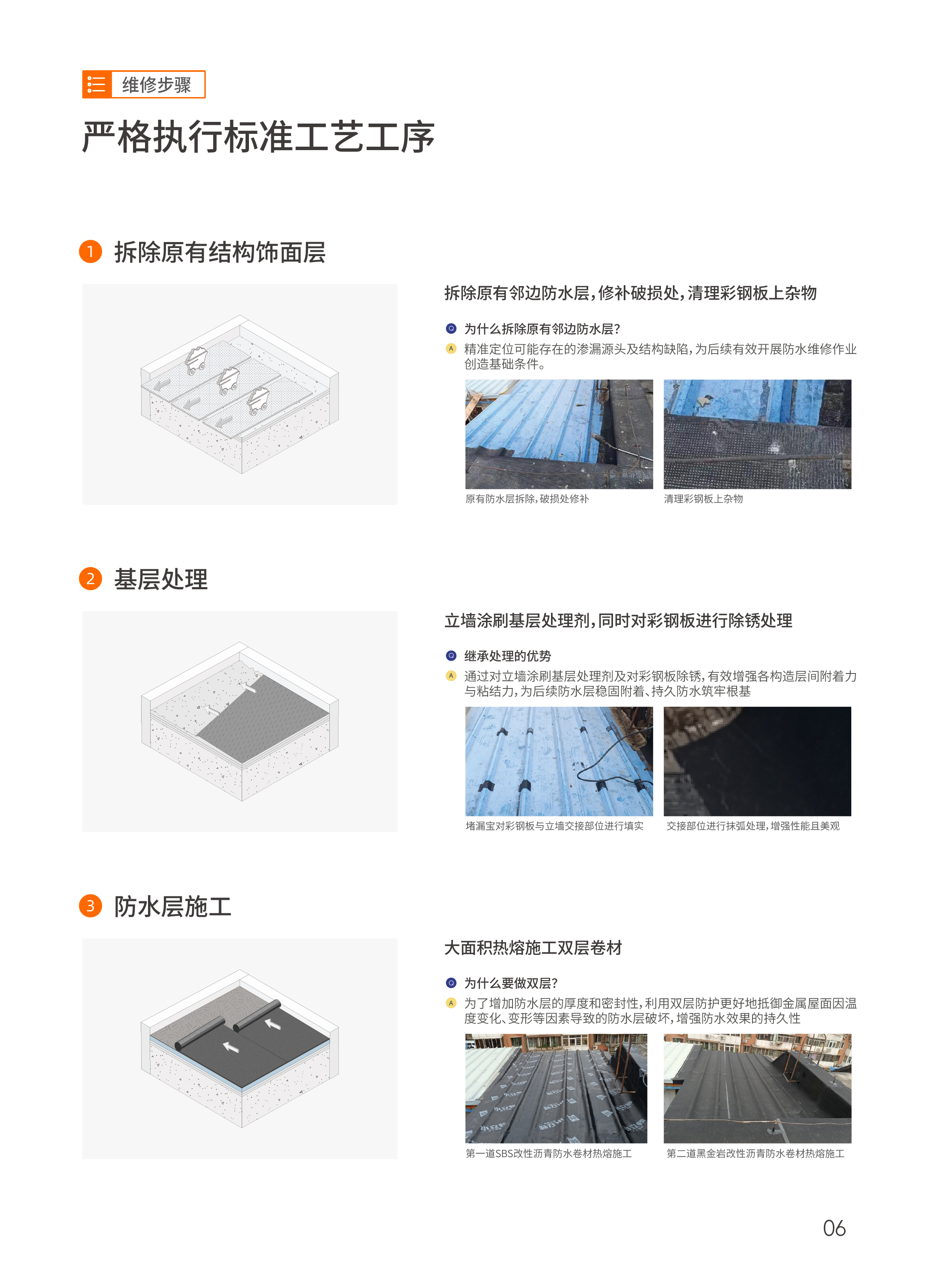 北京大兴区公园九里混凝土屋面防水维修