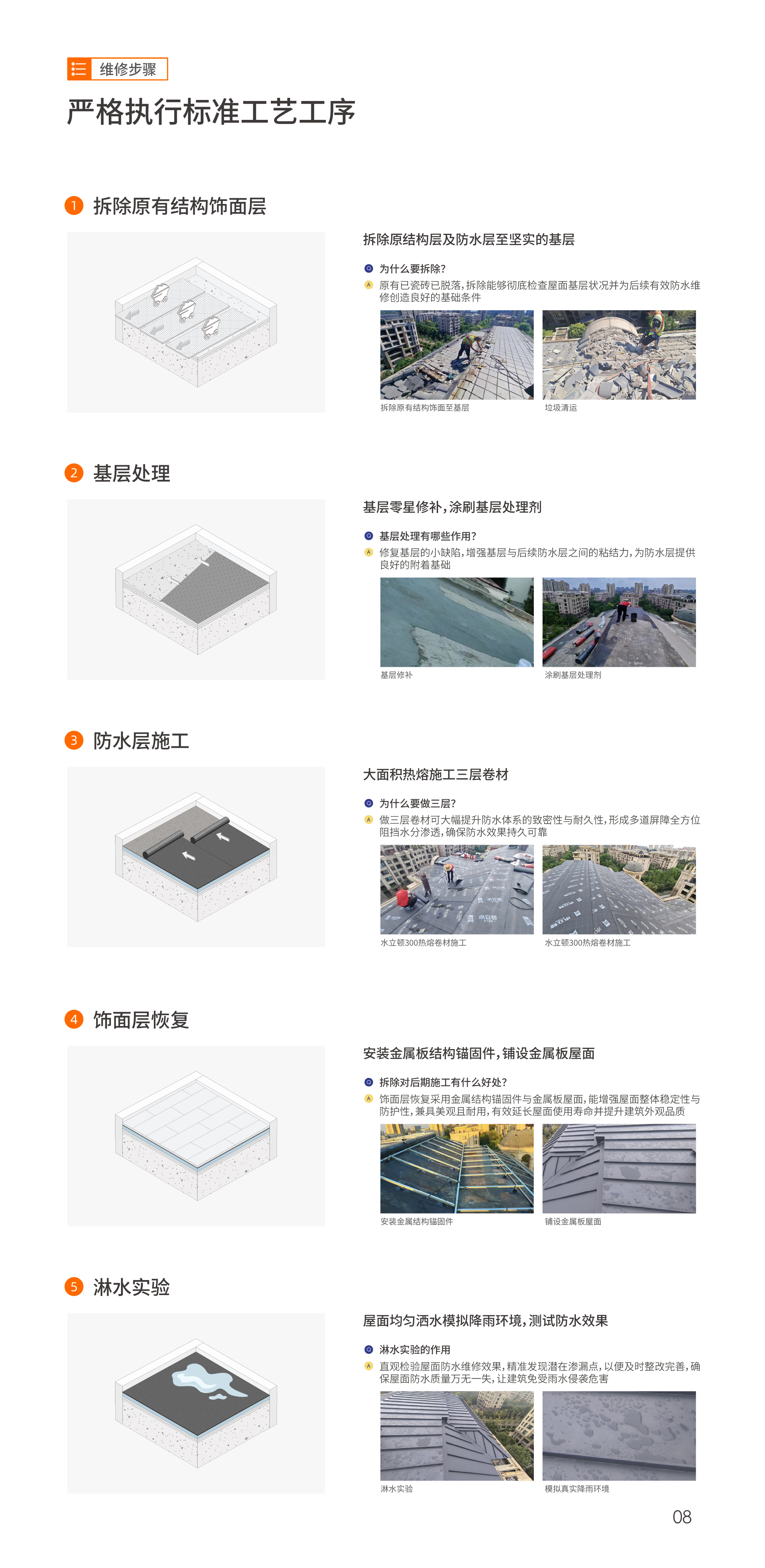 北京海淀区专家国际公馆平屋面防水维修