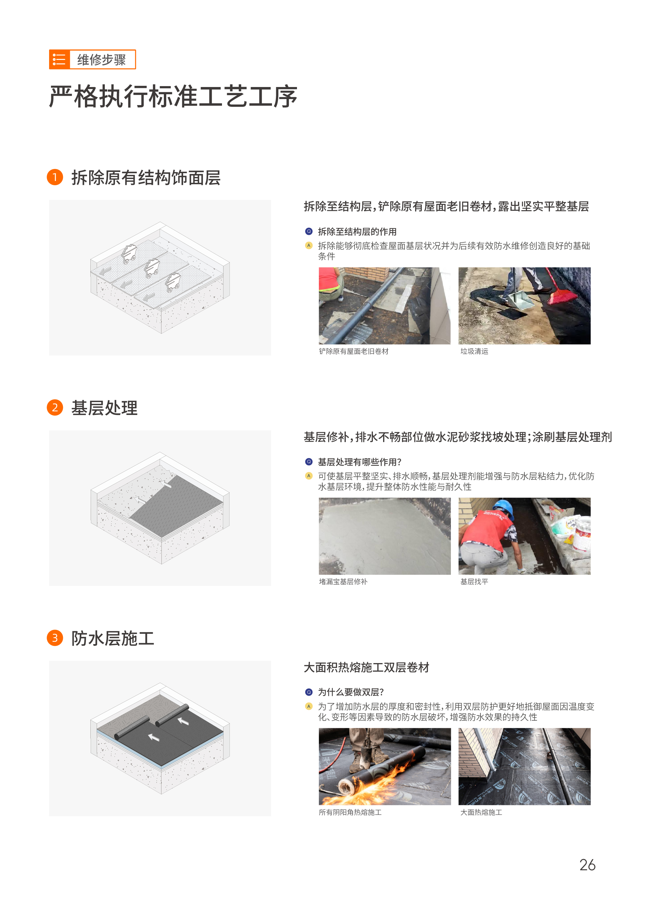 上海松江区泗陈公路混凝土屋面防水维修