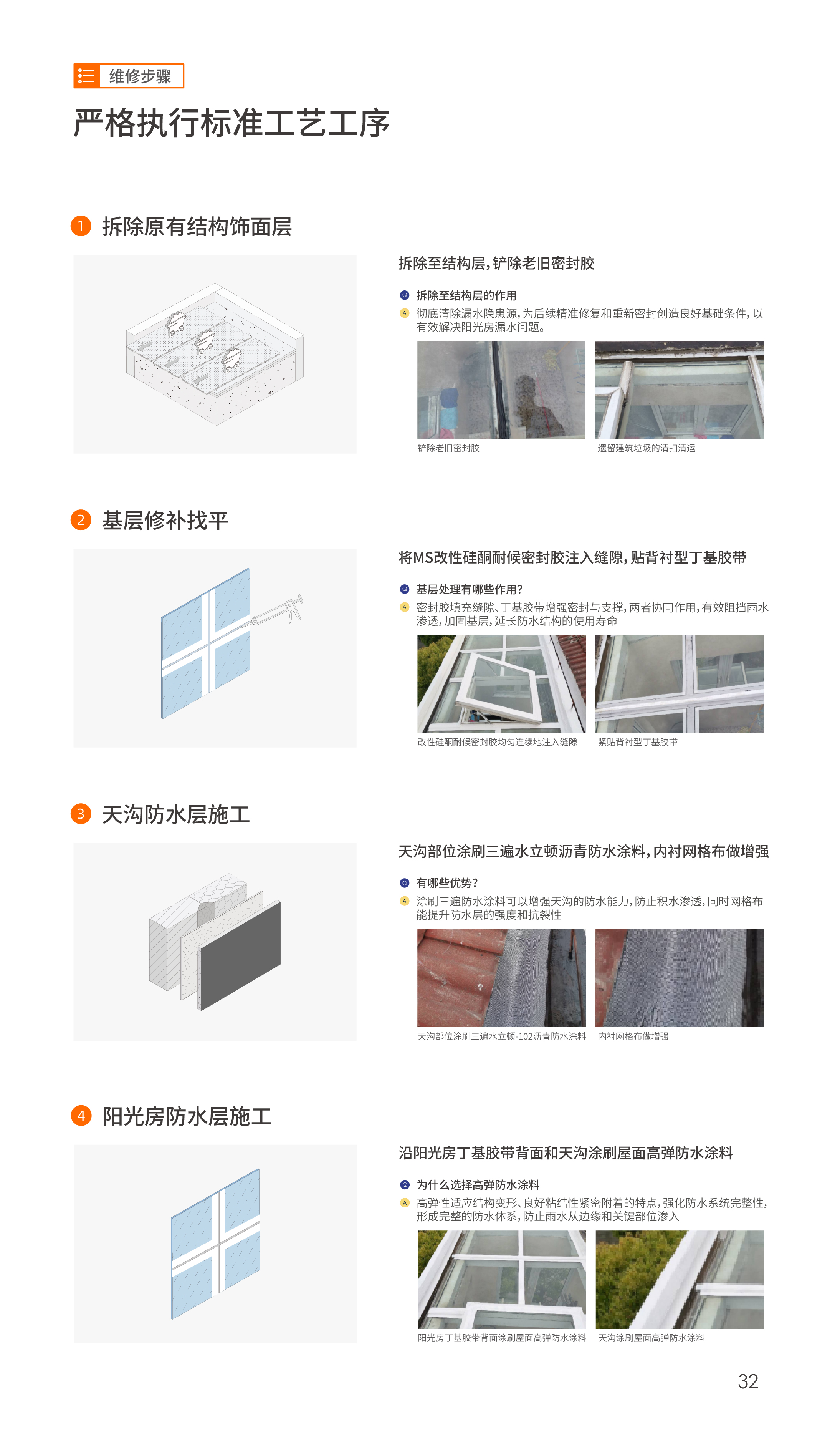 上海闵行区景福路小区混凝土屋面防水维修