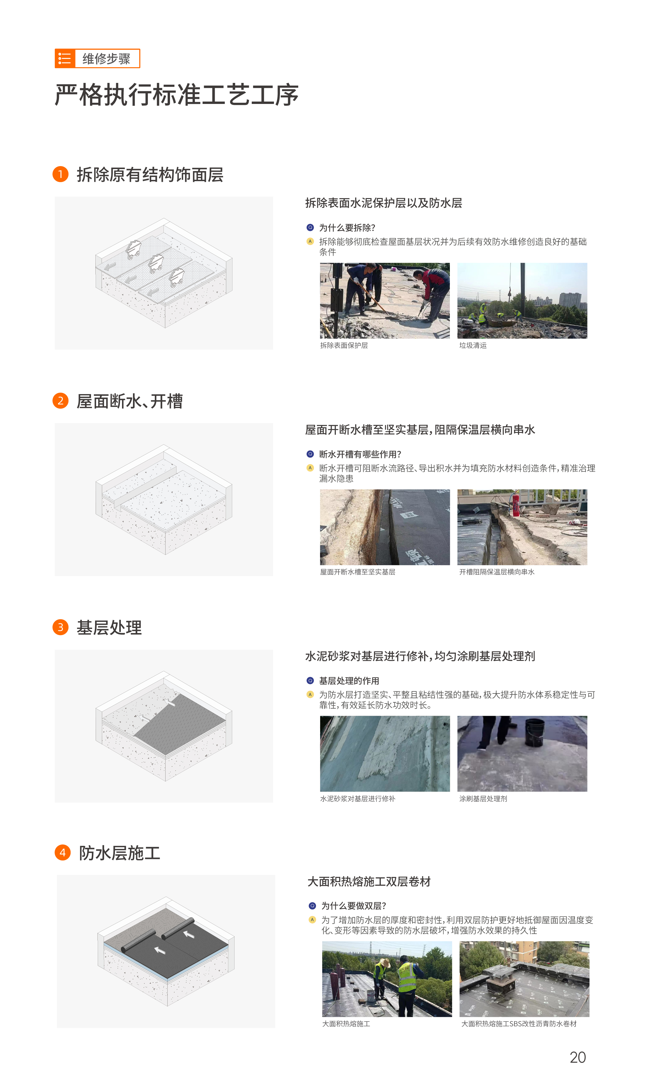 北京朝阳区京奥家园斜坡屋面防水维修